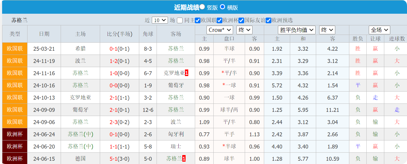 QQ20250323-145640.png