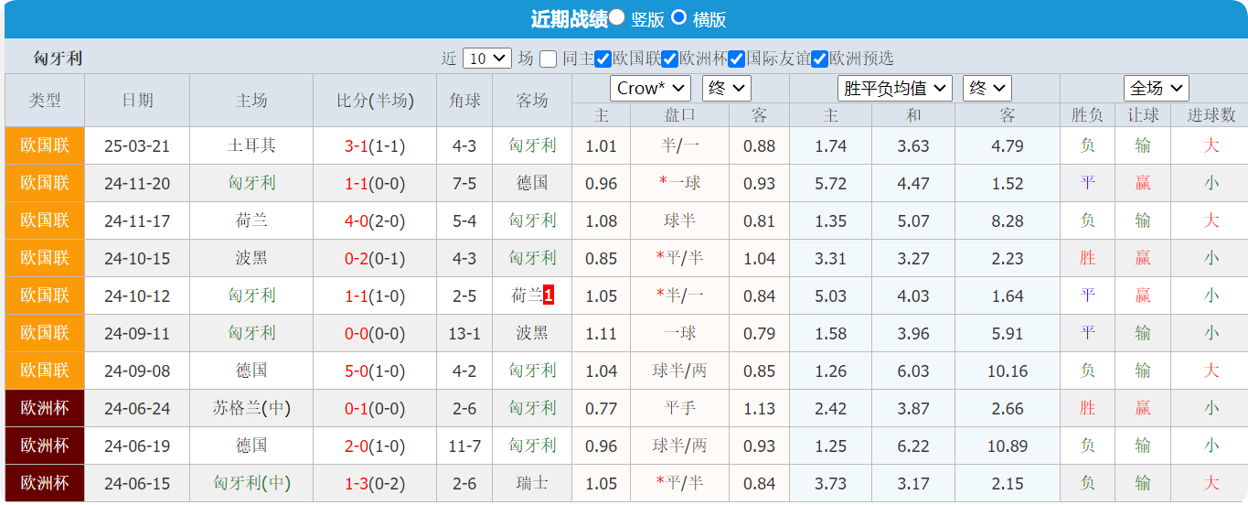 QQ20250323-151136.png