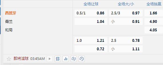 西班牙.jpg