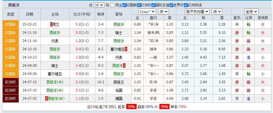 西班牙.png