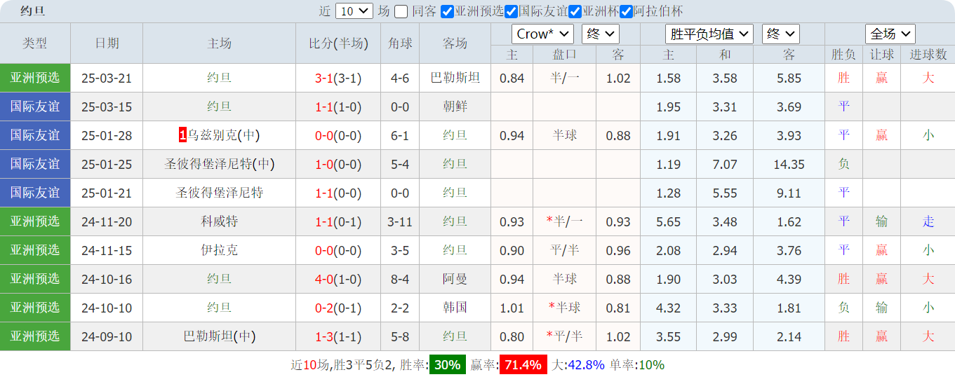 QQ20250325-162635.png