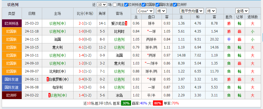 以色列.png