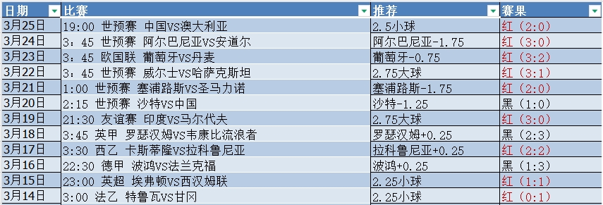 微信截图_20250326054755.png