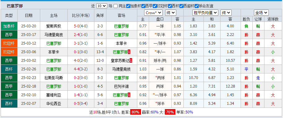 巴塞.png