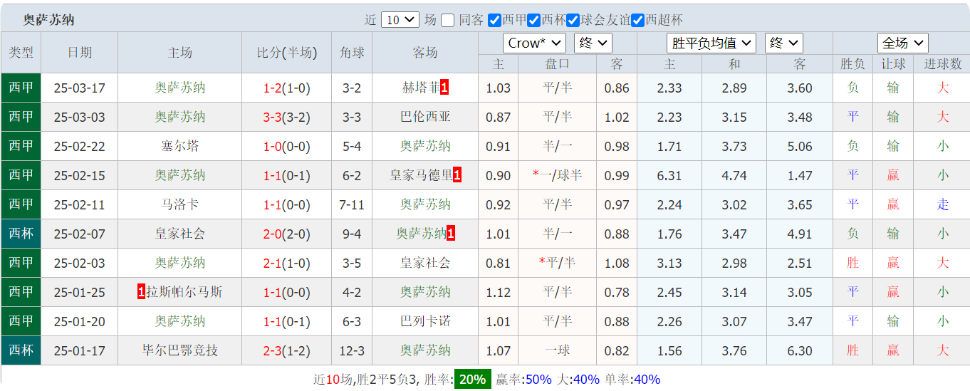 QQ20250327-204552.png