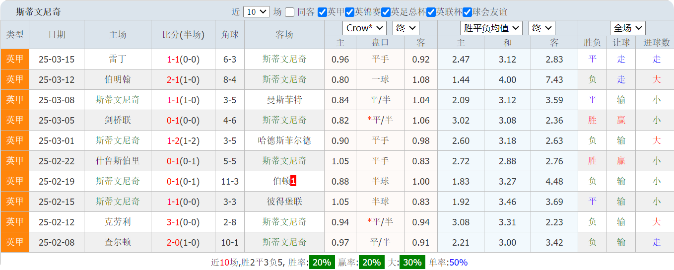 QQ20250327-205914.png
