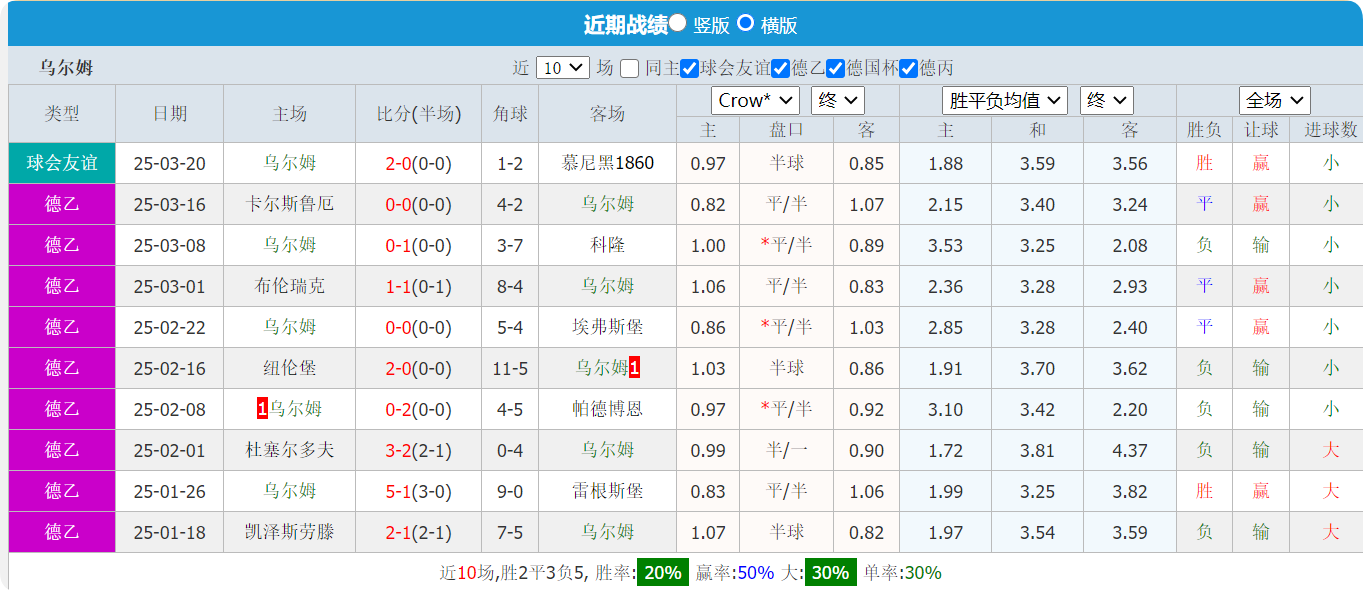 QQ20250328-065336.png
