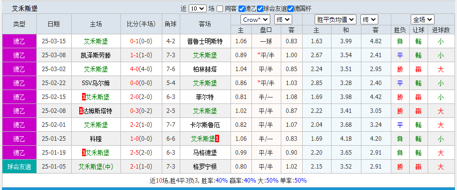 堡.png