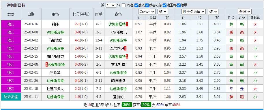 达.png