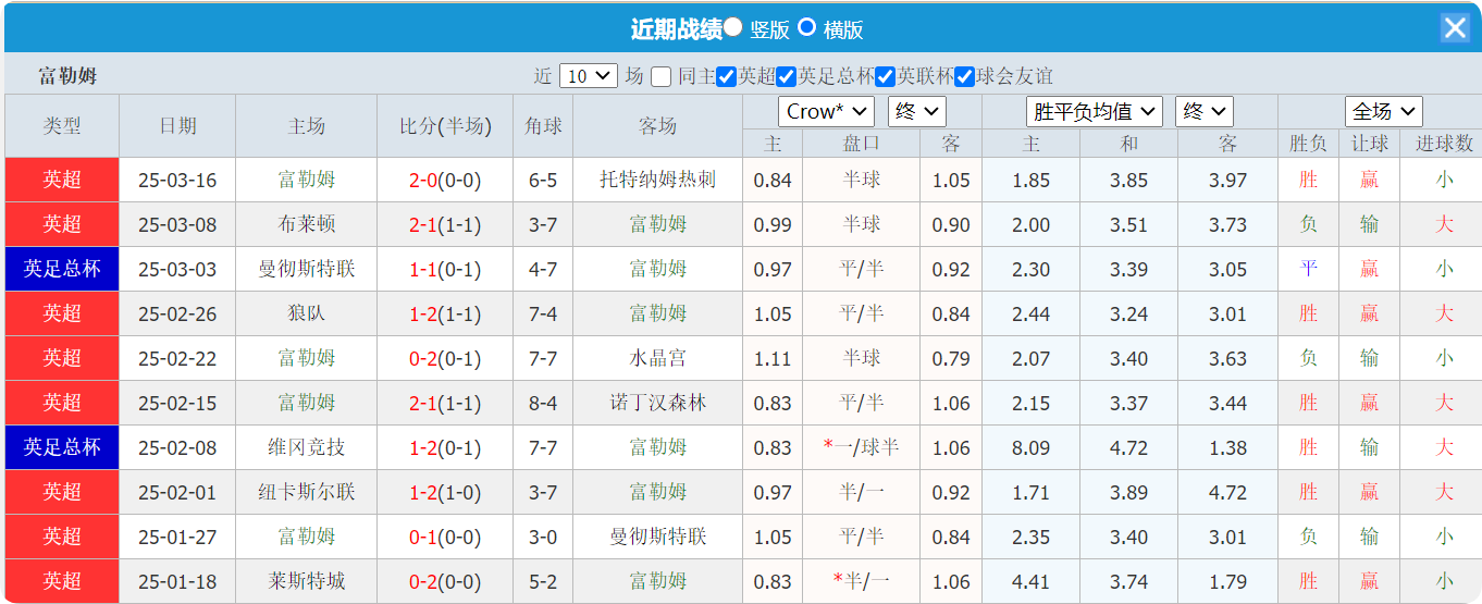QQ20250329-142303.png