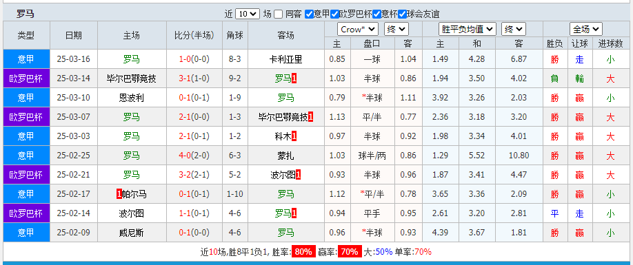 罗马.png