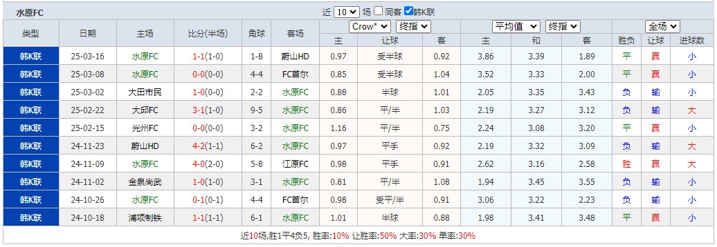 360截图20250330074842680.jpg