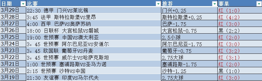 微信截图_20250330074146.png