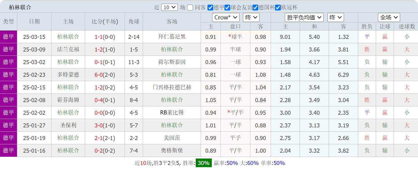 QQ20250330-195204.png