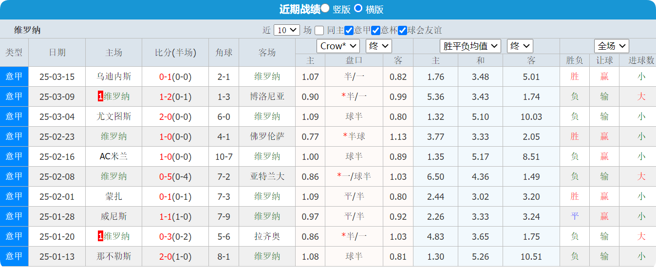 QQ20250331-204433.png