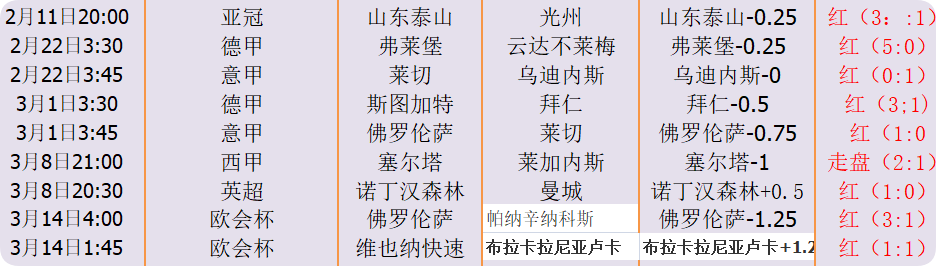 QQ20250331-205205.png