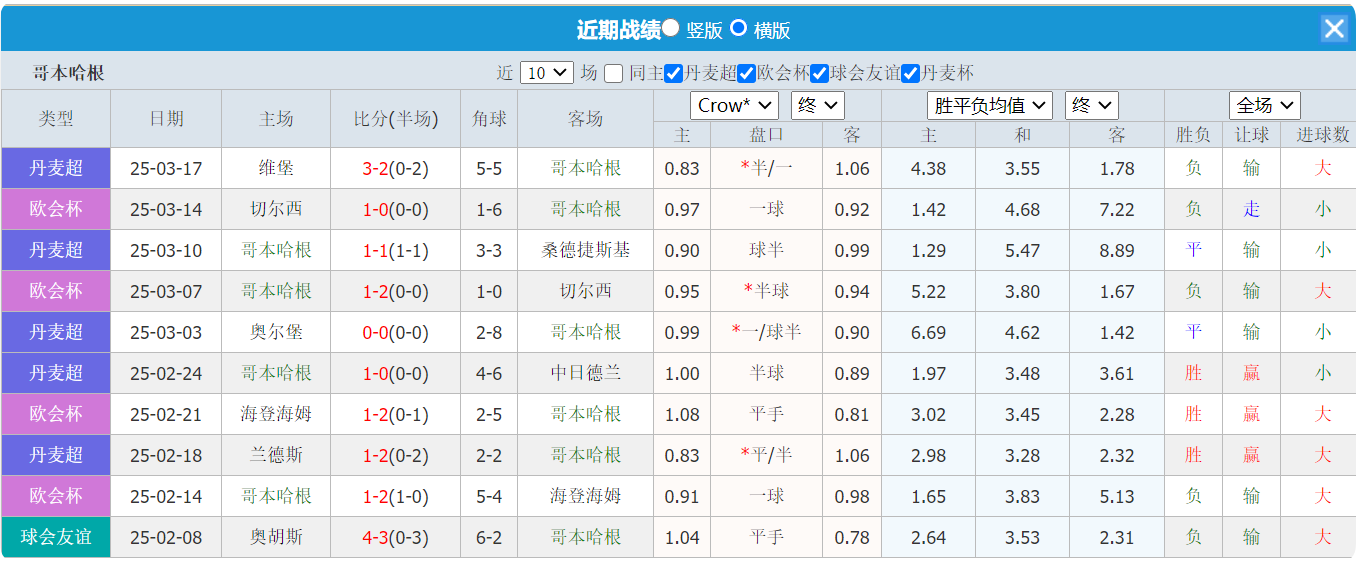 QQ20250331-205706.png
