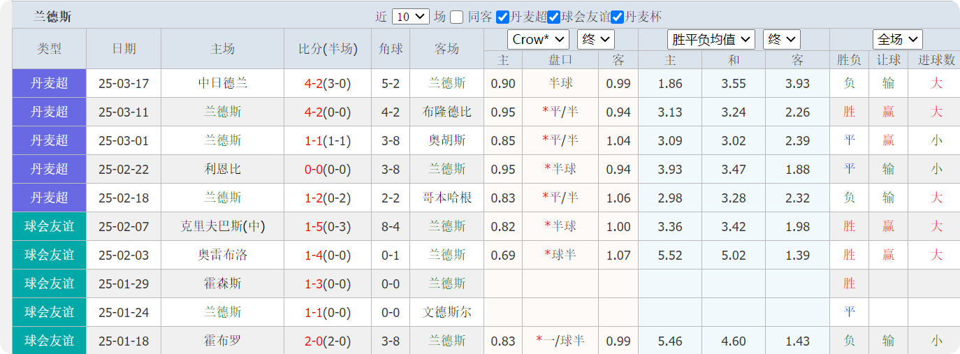QQ20250331-205719.png