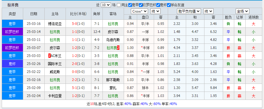 拉.png