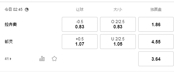 都灵.jpg