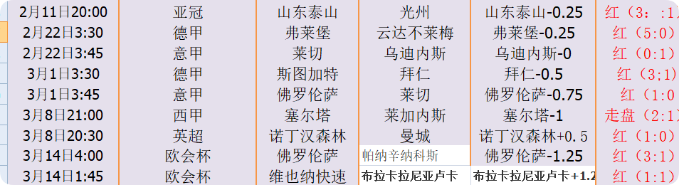 QQ20250401-055420.png