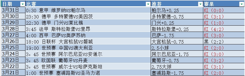 微信截图_20250401054945.png