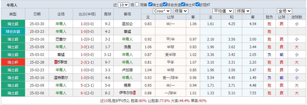 360截图20250401073016634.jpg
