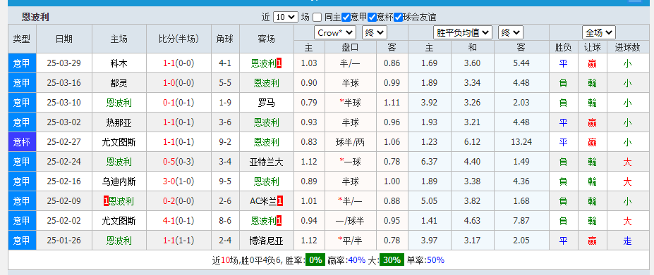 利.png