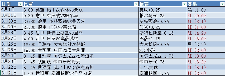 微信截图_20250402054922.png