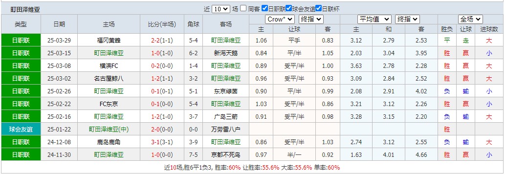 360截图20250402075136073.jpg