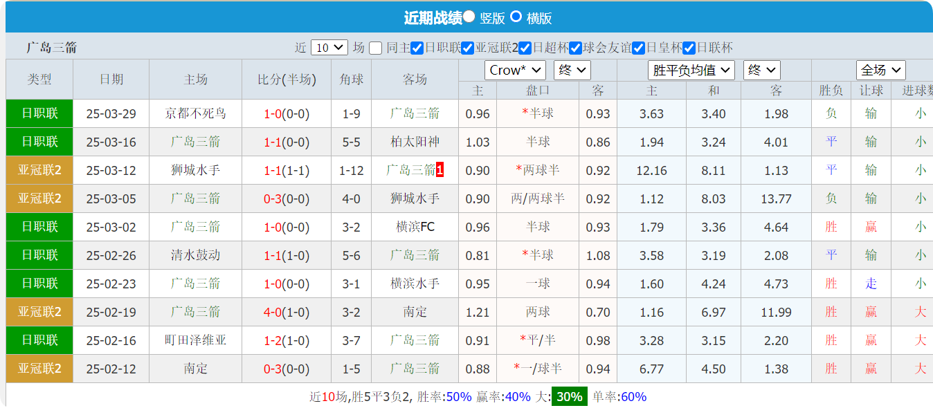 QQ20250402-160835.png