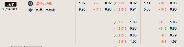 快船.png