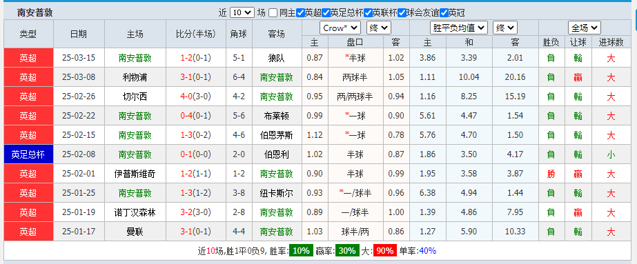 南安.png