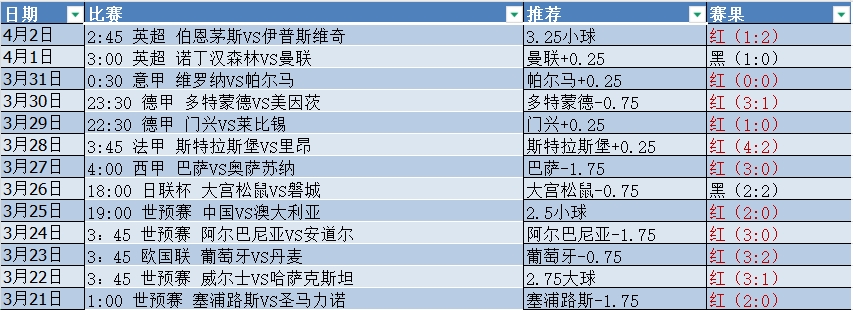 微信截图_20250403054649.png