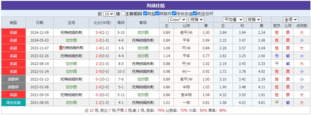 360截图20250403075207975.jpg