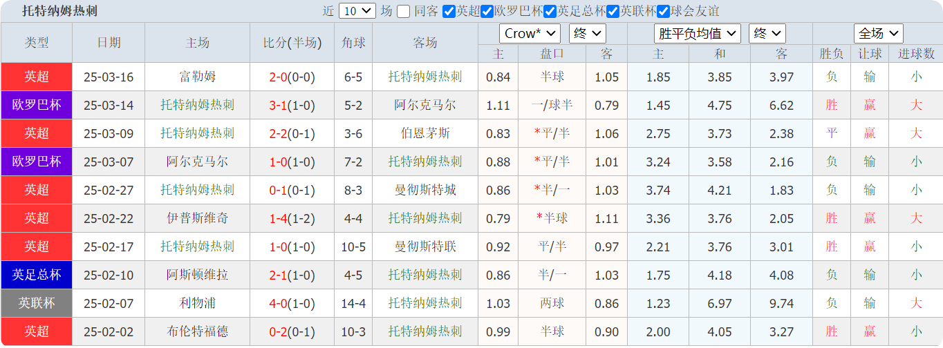QQ20250403-152005.png