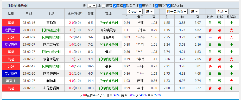 热刺.png