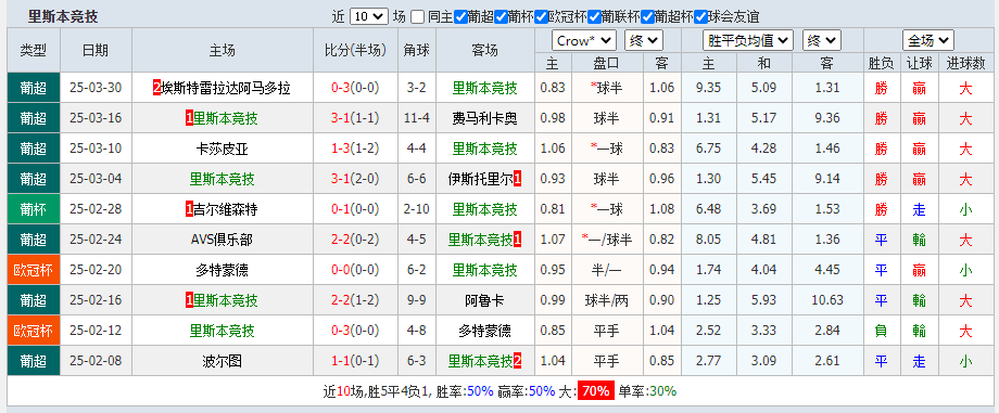 里斯.png