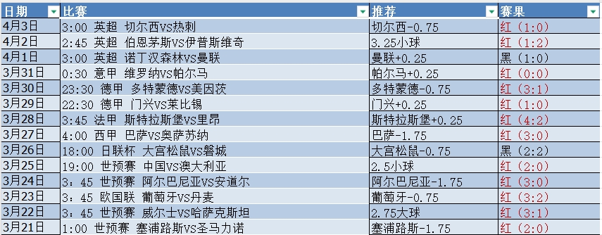 微信截图_20250404065101.png