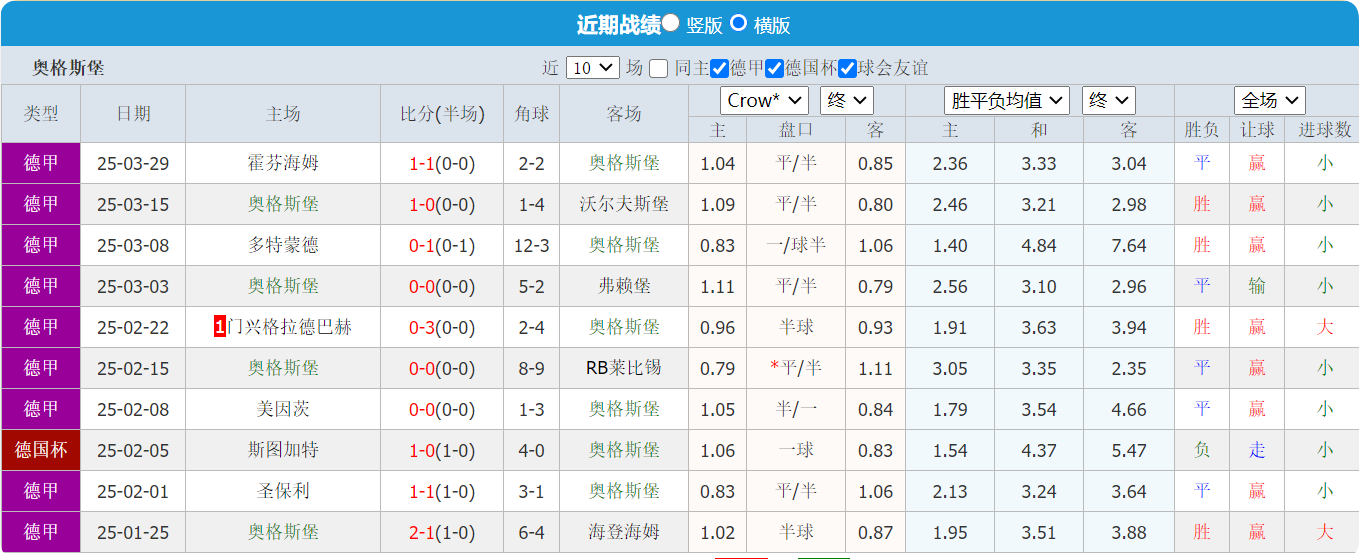 QQ20250404-133319.png