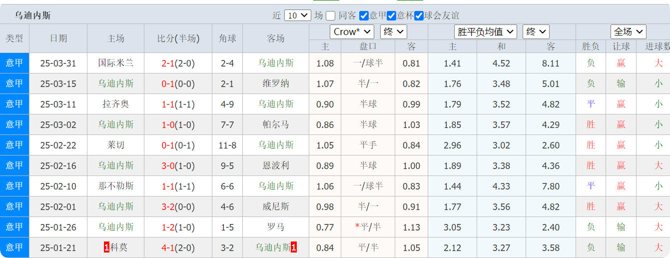 QQ20250404-134510.png