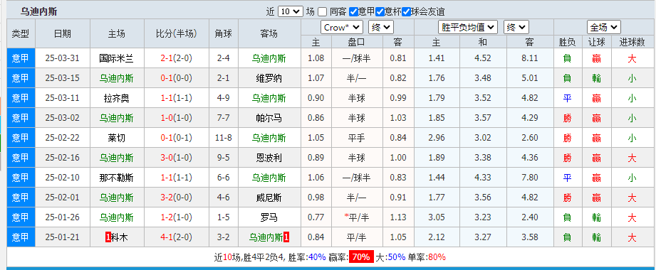 斯.png