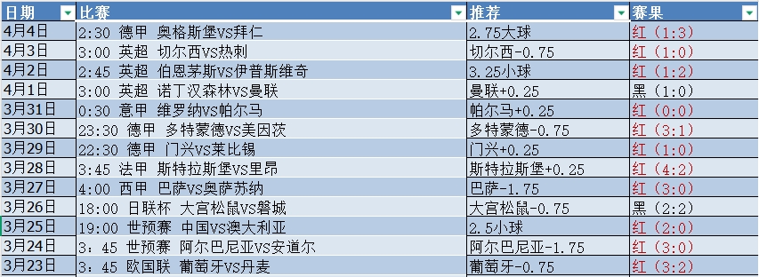 微信截图_20250405074236.png