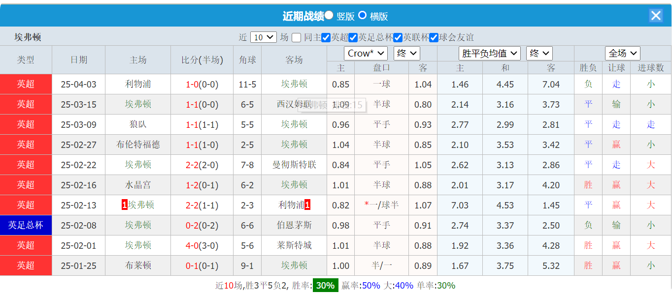 QQ20250405-162112.png