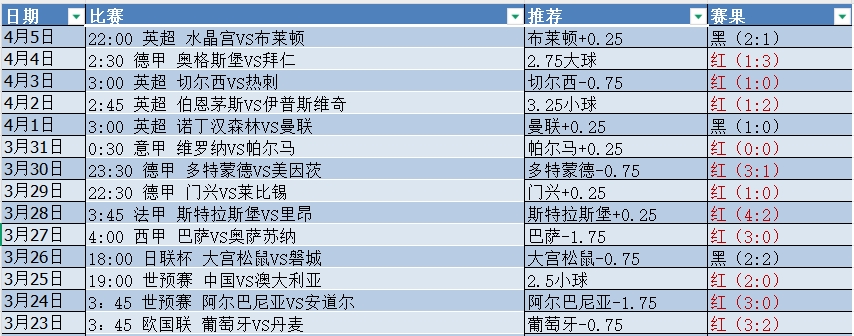 微信截图_20250406073552.png