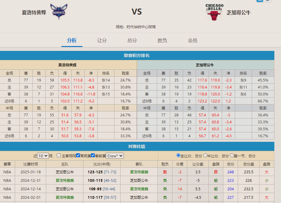 球队排名.png