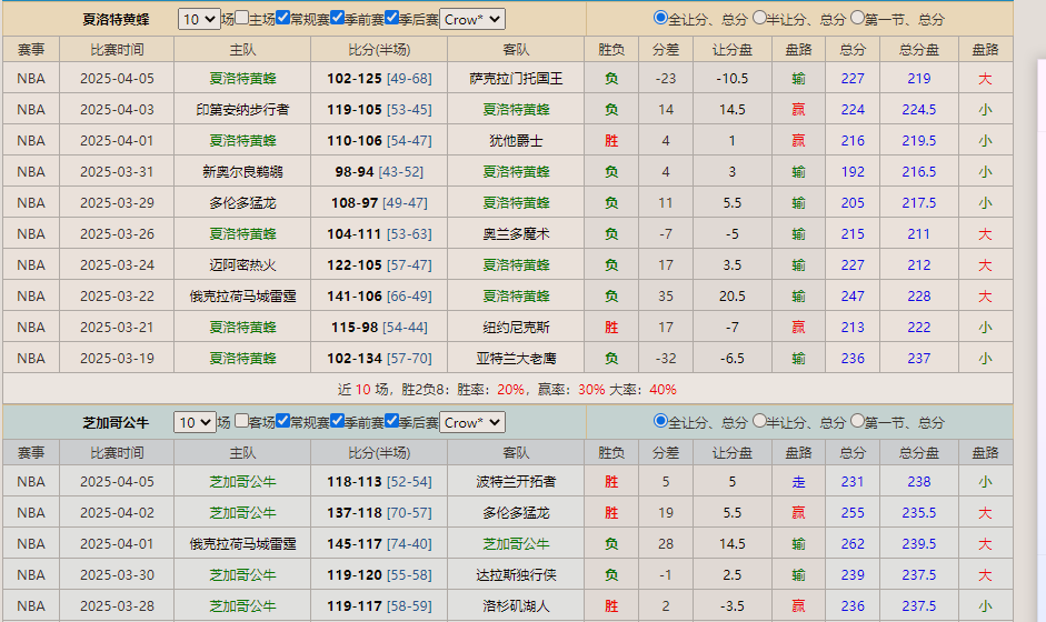 战绩.png