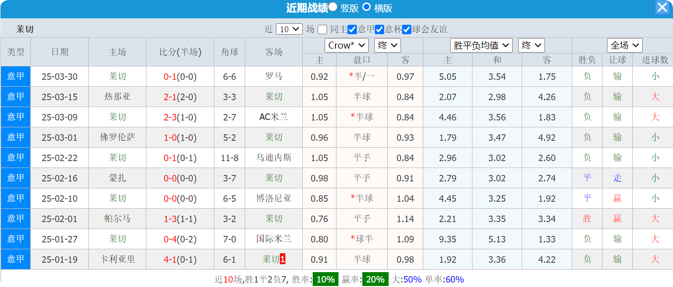 QQ20250406-125001.png