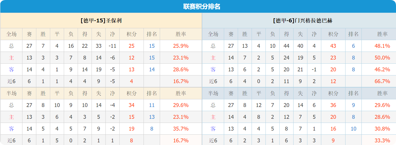 QQ20250406-130257.png