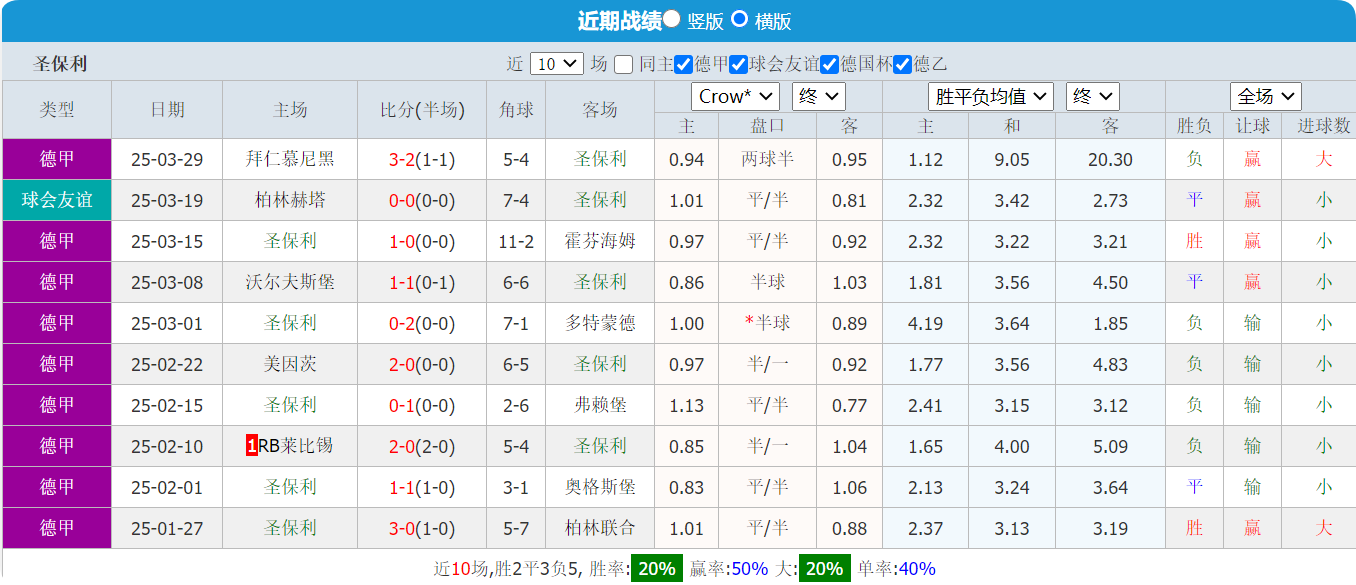 QQ20250406-130345.png